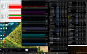 Cyberpunk 2077 stres (tryb zrównoważony)