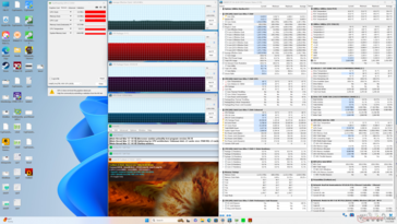 Stres Prime95+FurMark