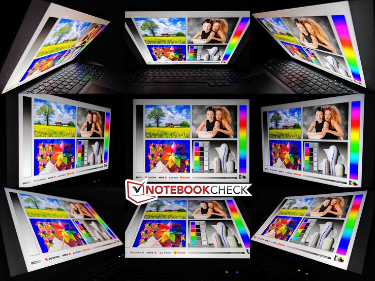 Stabilność kąta widzenia