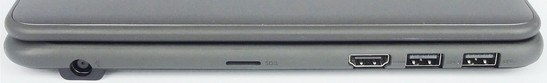 lewy bok: gniazdo zasilania, czytnik kart pamięci, HDMI, dwa USB 3.1