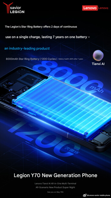 Pojemność baterii nadchodzącego telefonu do gier Lenovo Legion (tłumaczenie maszynowe)