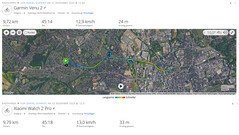 Test GNSS: Podsumowanie