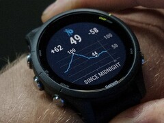 Garmin wprowadza publiczną wersję oprogramowania 17.24 dla smartwatchy Forerunner 255. (Źródło obrazu: Garmin)