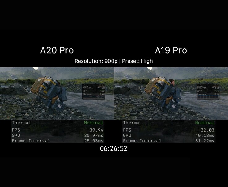 A20 Pro vs A19 Pro: wydajność w grze Death Stranding w rozdzielczości 900p