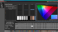 ColorChecker po kalibracji