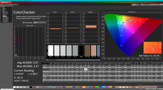 ColorChecker przed kalibracją