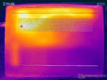 System bezczynny (pokrywa D)