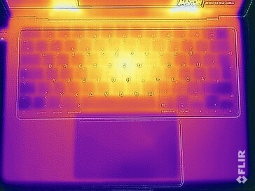 Oberflächentemperaturn Stresstest (Oberseite)