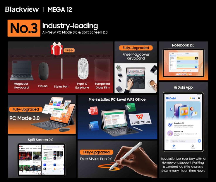 Tablet może być również używany jako notebook. (Źródło obrazu: Blackview)