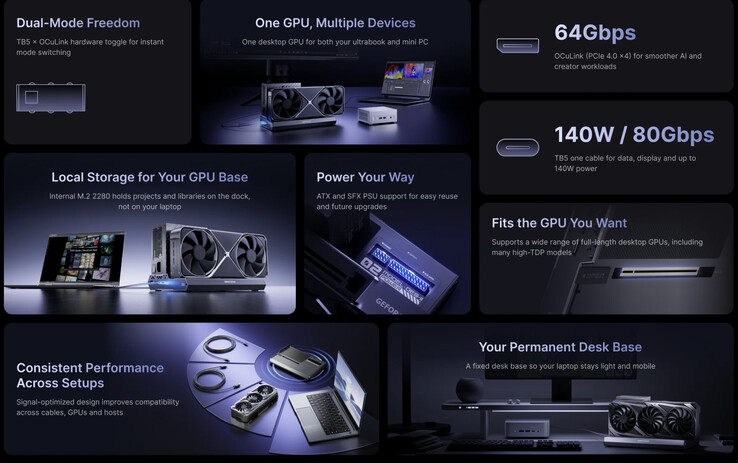 (Źródło obrazu: Minisforum)