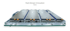 Technologia pakietów akumulatorów EV typu cell-to-chassis jest coraz powszechniejsza (obraz: Svolt)