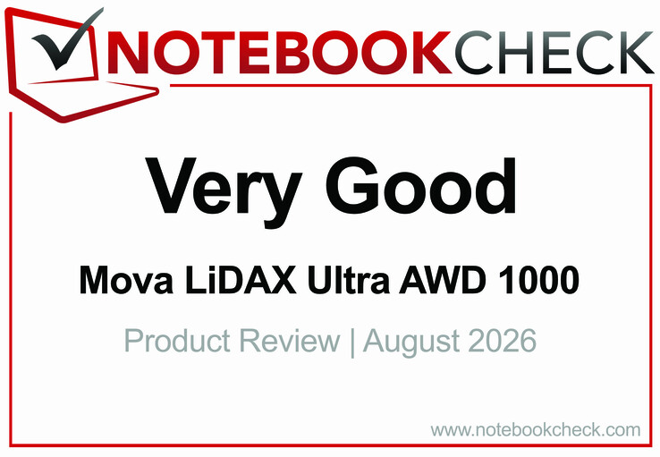Nagroda za test Mova LiDAX Ultra AWD 1000