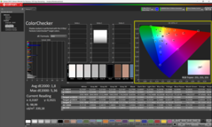 ColorChecker przed kalibracją