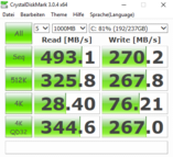 CDM (SSD)