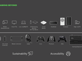 Ręczna konsola Xbox może być w przygotowaniu. (Źródło obrazu: Microsoft/FTC)