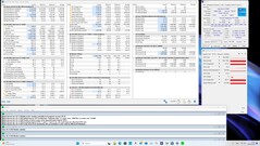 Test warunków skrajnych Prime95, solo