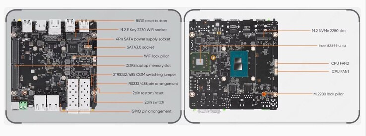 Topton X4H-XL może pochwalić się imponującymi możliwościami sieciowymi, co jest jego główną zaletą. (Źródło obrazu: AndroidPC.es)