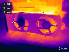 AMD Radeon RX 7800 XT vs. test obciążeniowy