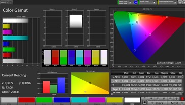 Przestrzeń kolorów (kontrast automatyczny, kolor: ciepły, docelowa przestrzeń kolorów: sRGB)
