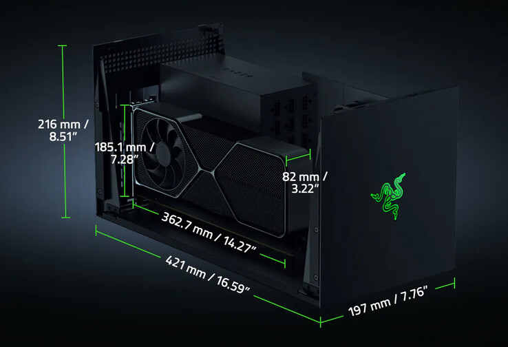 Wymiary obudowy eGPU (źródło obrazu: Razer)