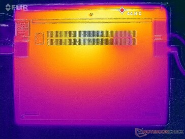 Prime95+FurMark stress (na dole)