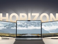 FlipGo Horizon oferuje dwa dodatkowe wyświetlacze (źródło obrazu: Jsaux)