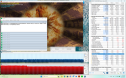 Test obciążeniowy (Prime95 + FurMark)