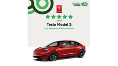 Model 3 uzyskał w teście autostradowym wydajność 21,1 kWh/100 km (zdjęcie: Green NCAP)