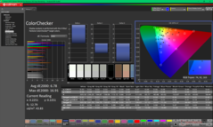 ColorChecker przed kalibracją