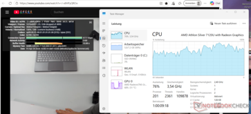 Youtube 4K z wysokim obciążeniem procesora i spadkami klatek