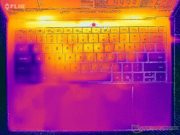 Prime95+FurMark stress (okładka C)