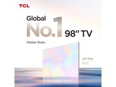 TCL jest "nr 1" jeśli chodzi o 98-calowe telewizory. (Źródło: TCL)