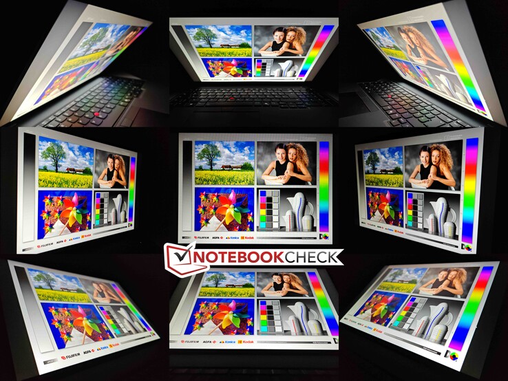 Stabilność kąta widzenia