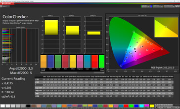 Dokładność kolorów (Profil: Naturalny, docelowa przestrzeń kolorów: sRGB)