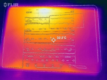 Temperatury powierzchni: Najwyższa