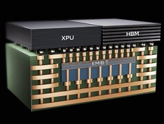 Technologia EMIB firmy Intel (źródło obrazu: Intel)