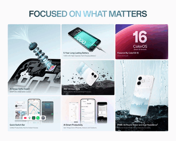 Najważniejsze cechy Oppo F33 Pro 5G