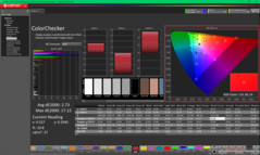 ColorChecker po kalibracji