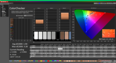 ColorChecker przed kalibracją