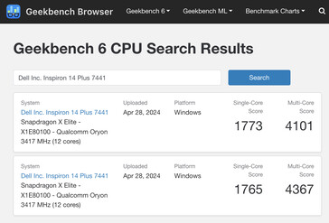 (Źródło obrazu: Geekbench)