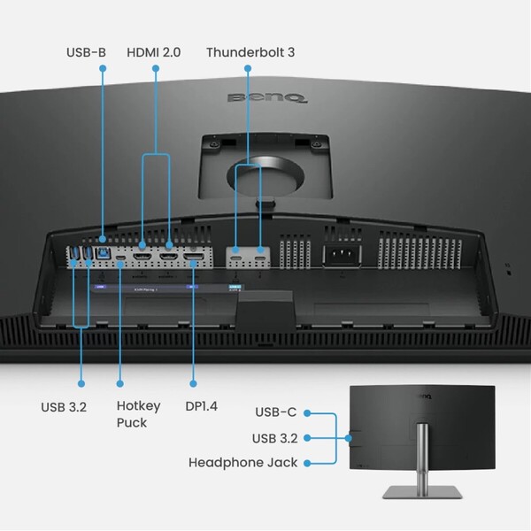 (Źródło obrazu: BenQ)