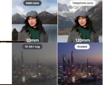 Wyciekły zdjęcia marketingowe Insta360 Luna Ultra.