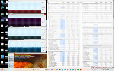 Stres Prime95+FurMark