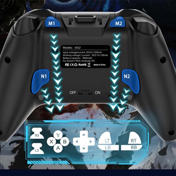 Dodatkowe programowalne przyciski z tyłu