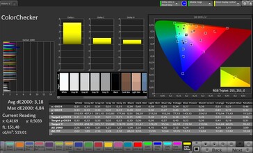 ColorChecker (docelowa przestrzeń kolorów: sRGB, profil: Pro)