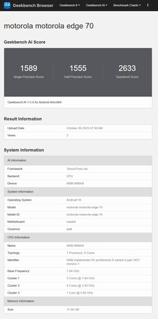 (Źródło obrazu: Geekbench)