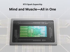 Zdjęcie promocyjne nadchodzącego superukładu Spark firmy Nvidia