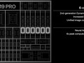Apple A19 Pro 6-Core GPU