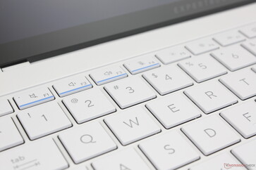 Estetyczne niebieskie podkreślenia dla klawiszy F1 do F4