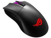 Asus ROG Gladius II Wireless
